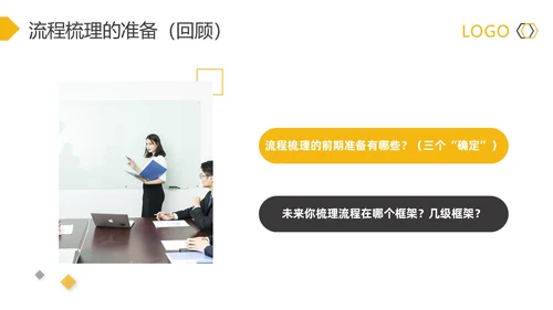 黄灰简约流程改善流程梳理PPT模板宣传PPT动态PPT