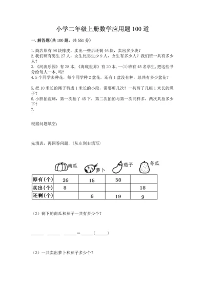 小学二年级上册数学应用题100道精品（典优）.docx