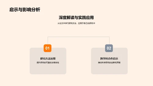 深度解析科研论文