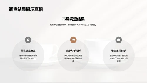 咖啡馆成长之路