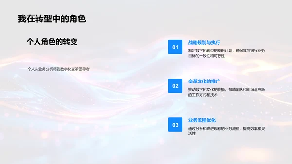 银行数字化转型报告PPT模板
