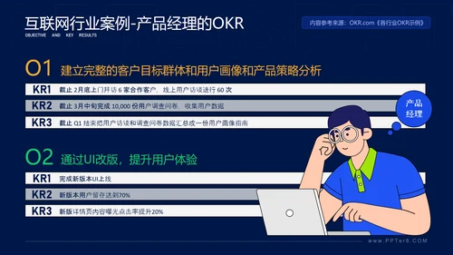 学会这几招轻松搞定OKR企业管理课ppt模板