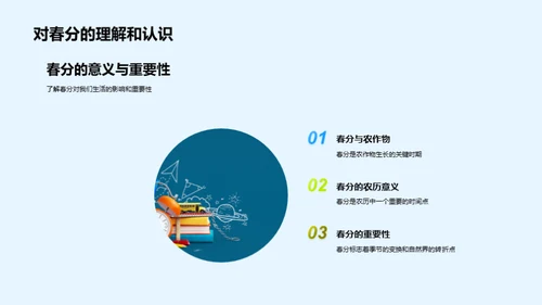 揭秘春分奥秘