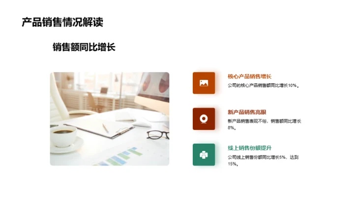 财报解读与决策策略