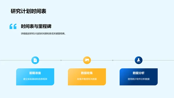 农学研究开题报告PPT模板