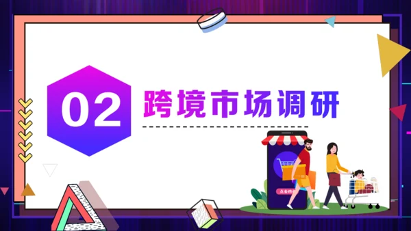 智慧跨境电商方案活动策划通用PPT模板