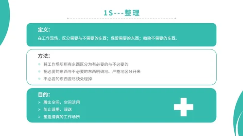 简约商务实图医院医疗医生护士7s病房成果汇报教学模板管理