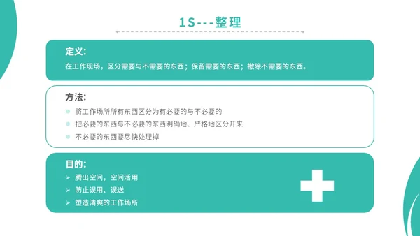简约商务实图医院医疗医生护士7s病房成果汇报教学模板管理