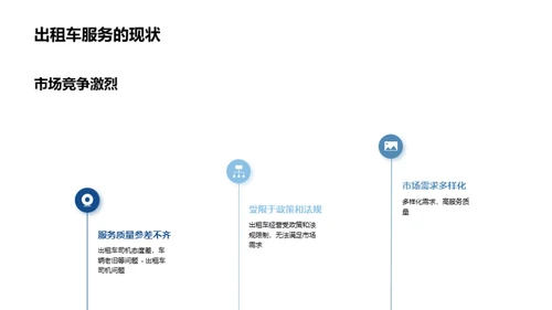 科技风交通汽车年会庆典PPT模板