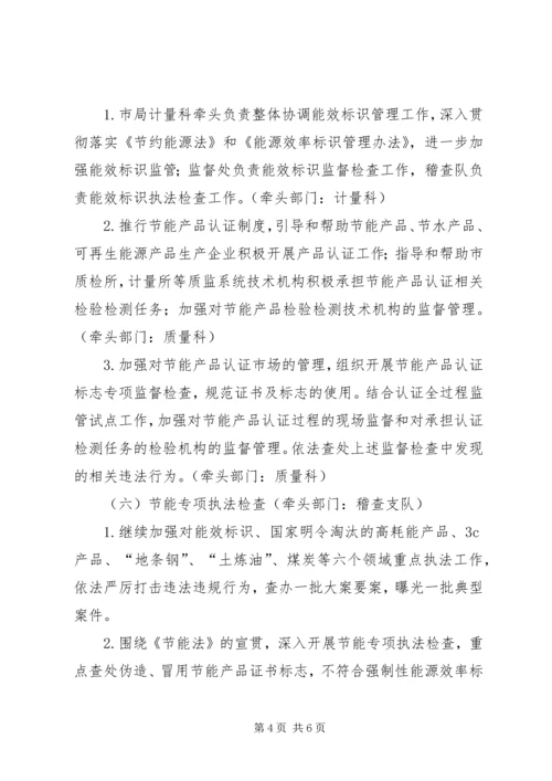 质监局责任分解实施方案.docx