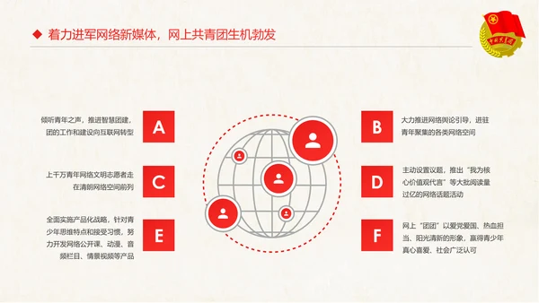 红色大气共青团十八大学习解读PPT模板