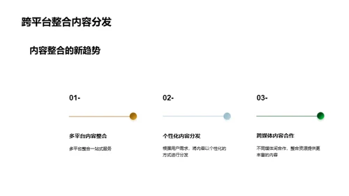 新媒体应用与未来发展趋势