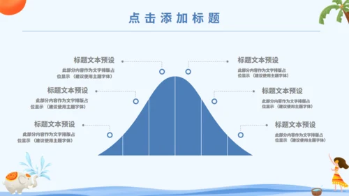 傣族泼水节通用PPT模版
