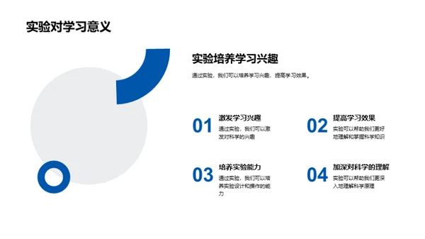 科学实验之旅