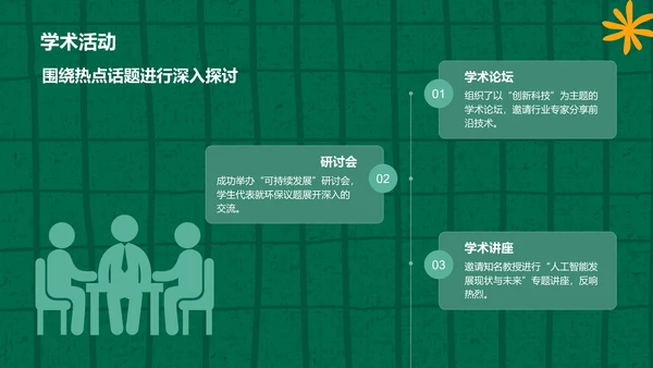 绿色扁平风学生会年度工作亮点总结PPT模板
