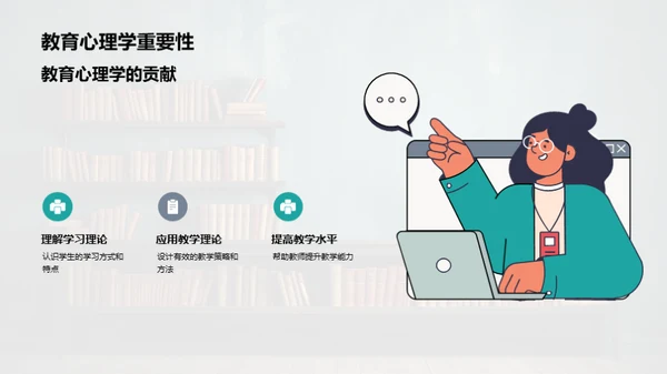 教育心理学深探