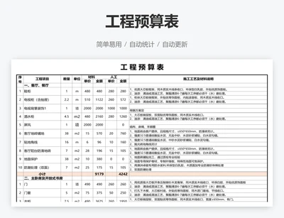 工程预算表