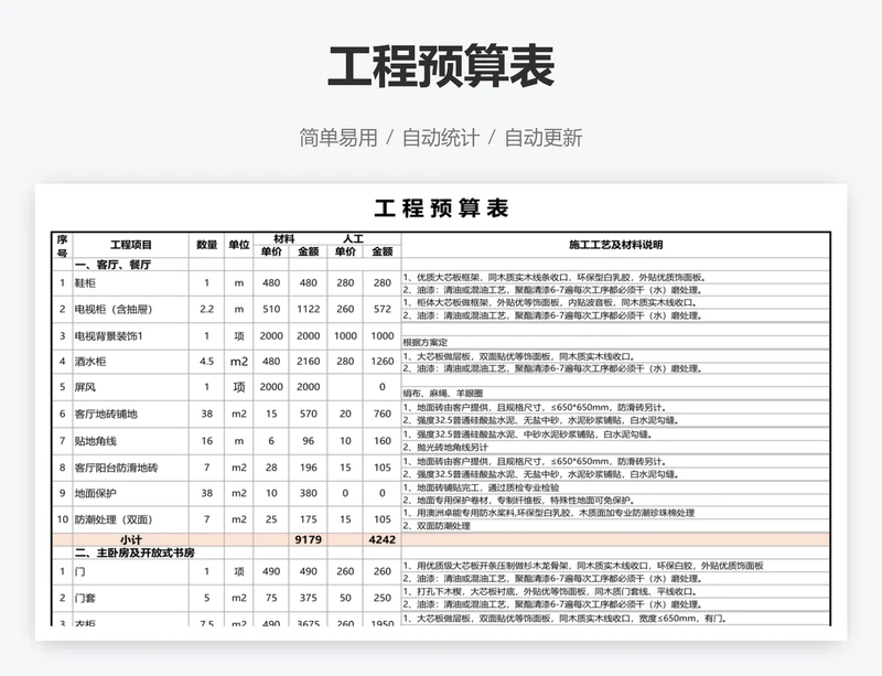 工程预算表