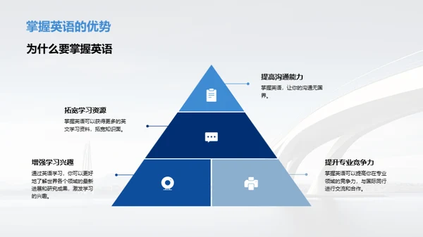 英语：通向知识的桥梁