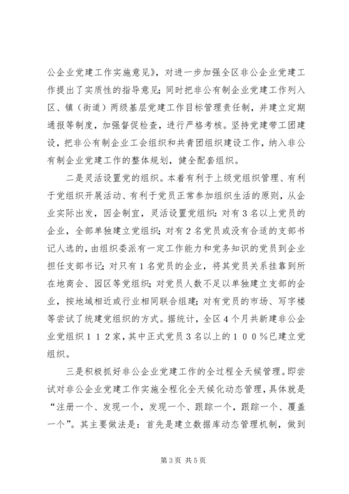 着力抓好非公企业党建工作的调研报告.docx