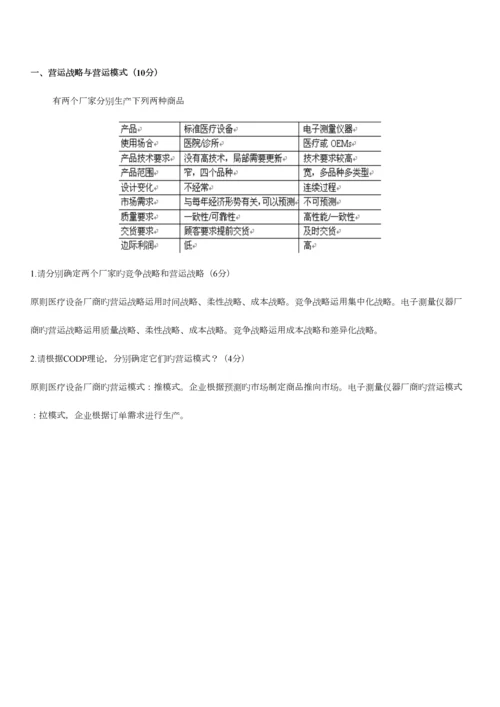 2023年营运管理南大MBA考试题库.docx