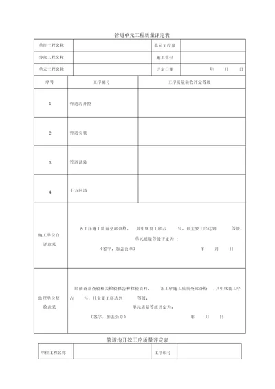 安全饮水工程管道单元质量评定表