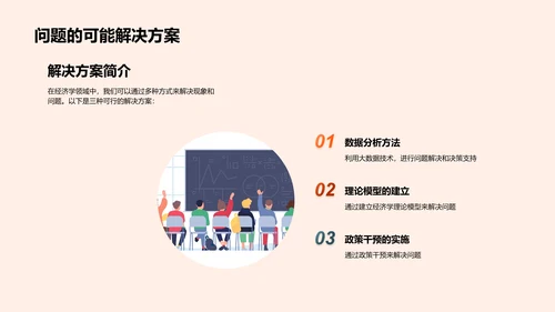 研究答辩报告PPT模板