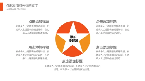 金融理财培训银行证券财务汇报PPT模板