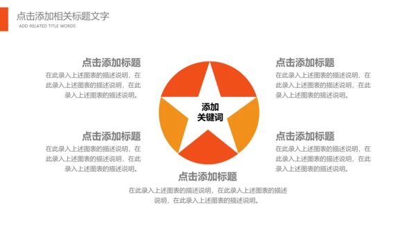 金融理财培训银行证券财务汇报PPT模板