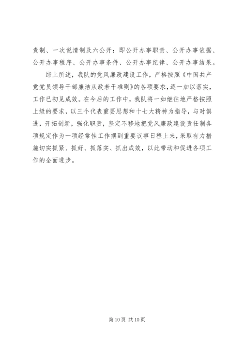 企业党风廉政建设自查报告范文.docx