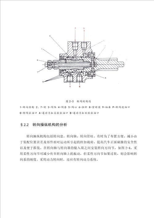 轻型汽车动力转向系统设计说明书