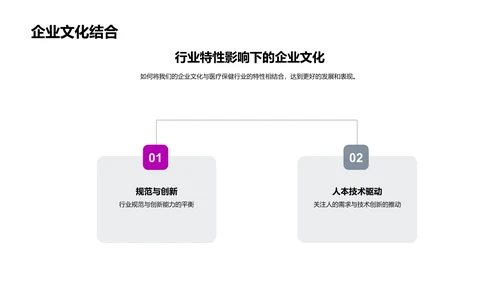 医保业企业文化实践PPT模板