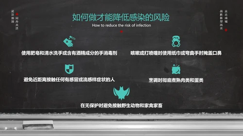 新冠病毒防护科普疫情防控PPT课件