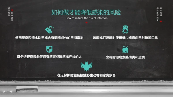 新冠病毒防护科普疫情防控PPT课件