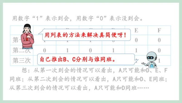 新人教版数学六年级下册6.4.2 列表法解决问题课件