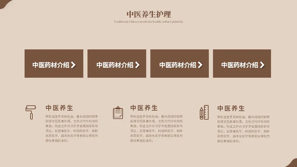 复古风中医养生艾灸中药中医护理培训PPT模板