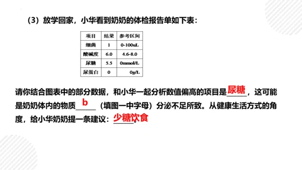 七年级下册4.4人体内物质的运输（复习课件）(共27张PPT)