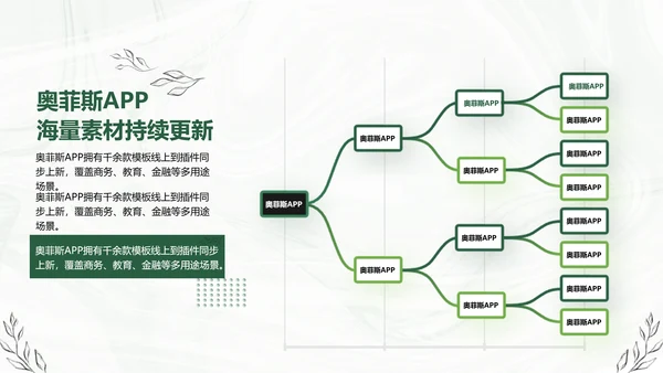 简约商务风工作总结计划汇报