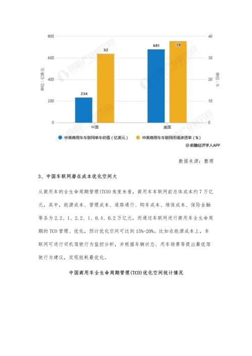 中国商用车车联网行业市场现状及发展前景分析-未来市场规模将突破800亿.docx