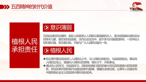 弘扬五四精神做新时代合格团员PPT模板