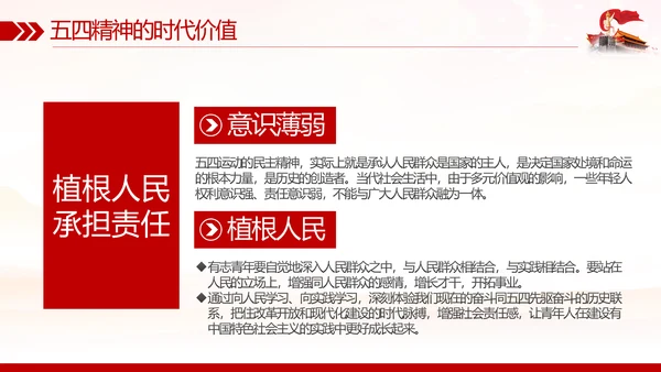 弘扬五四精神做新时代合格团员PPT模板