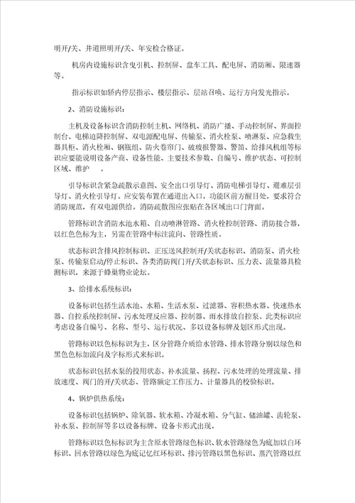 商业物业标识标牌主要类别及说明