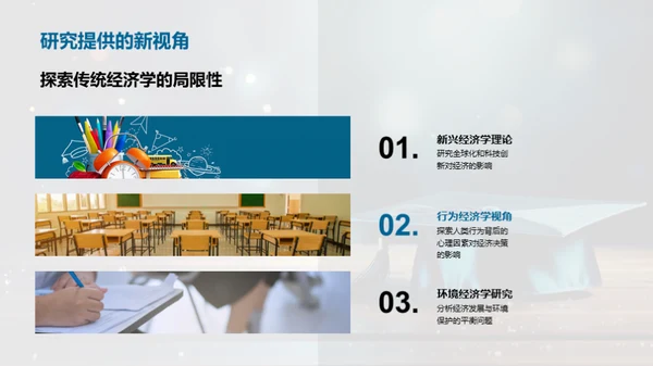 经济学研究之路