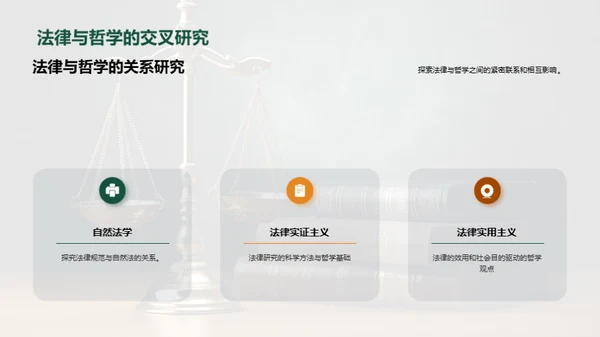 法律与哲学的交叉研究
