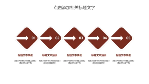 美食巧克力脏脏包产品宣传动态PPT