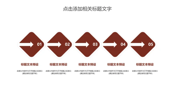 美食巧克力脏脏包产品宣传动态PPT