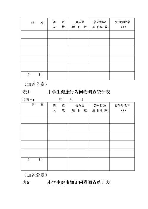 中小学生健康知识知晓率健康行为形成率调查方案