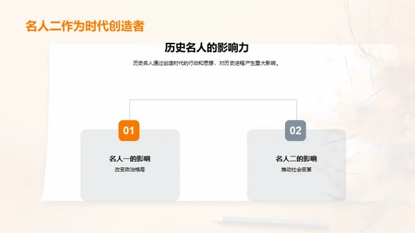 历史巨人的时代印记