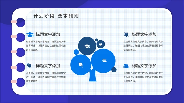 PACA项目实施报告通用PPT模板