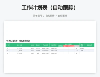 工作计划表（自动跟踪）